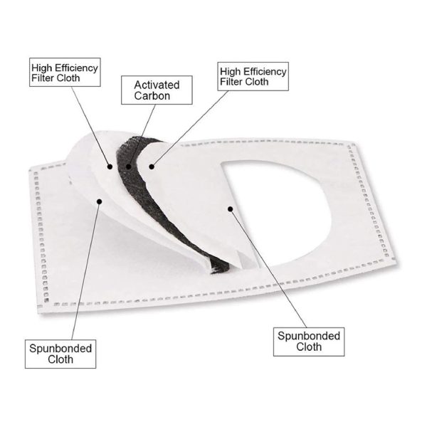PM2.5 Filter Pack of 2