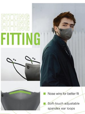 Precau Re-useable Protective Mask