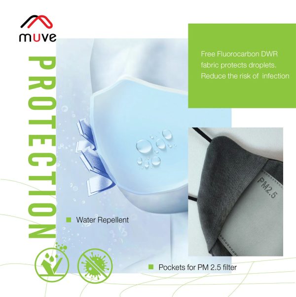 Precau Re-useable Protective Mask